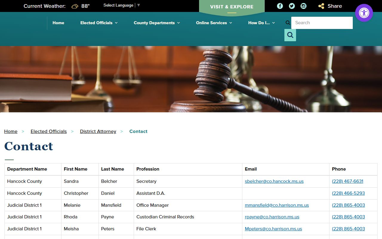 Harrison County criminal court records